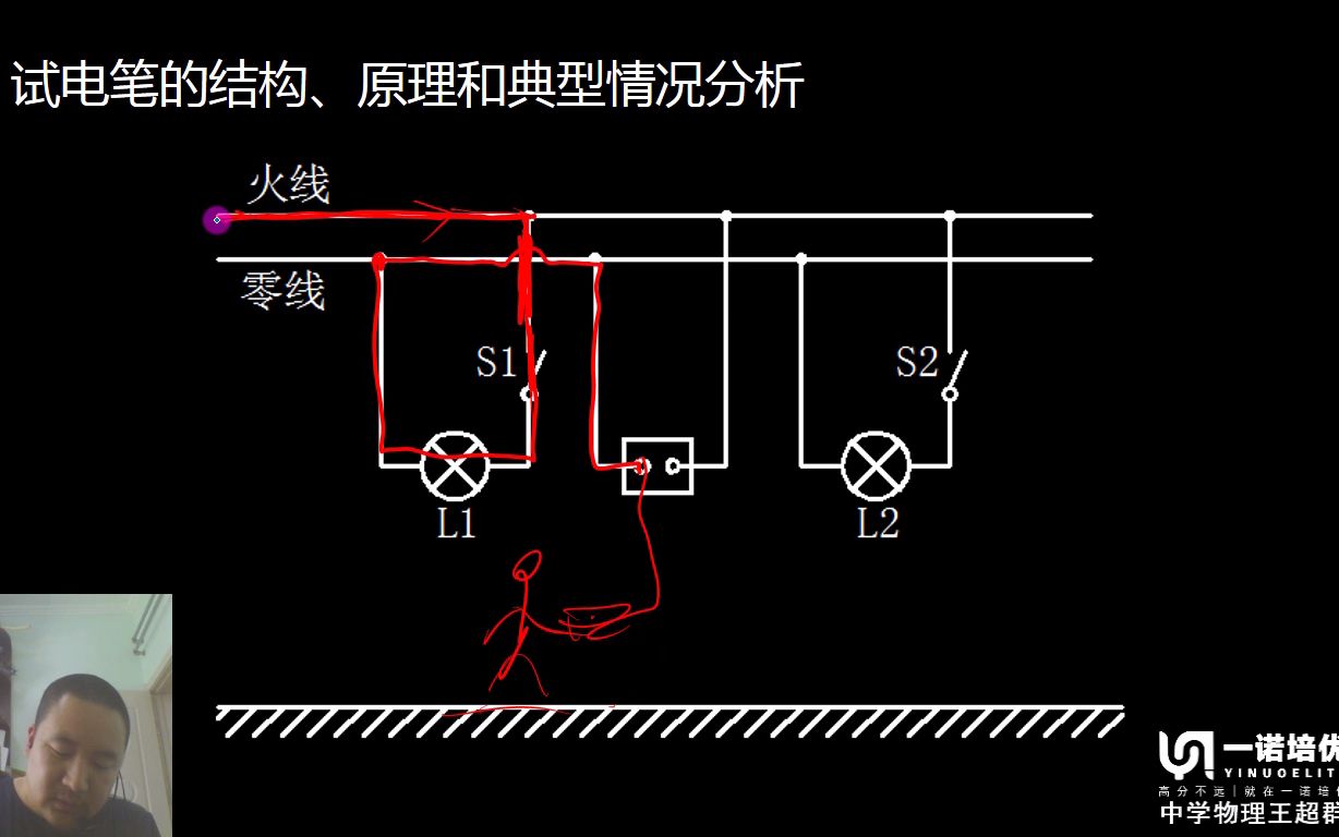 [图]【中学物理王超群】19.2家庭电路故障分析，兼谈试电笔的结构和原理-2020052502