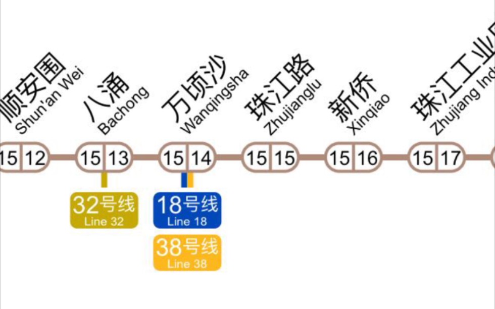 【广州地铁】15号线全线路图(NEW! 已更新至十四五规划)哔哩哔哩bilibili