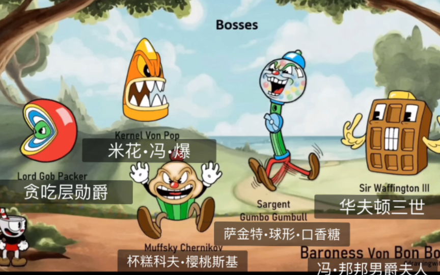 茶杯头全部人物的姓名(熟肉)