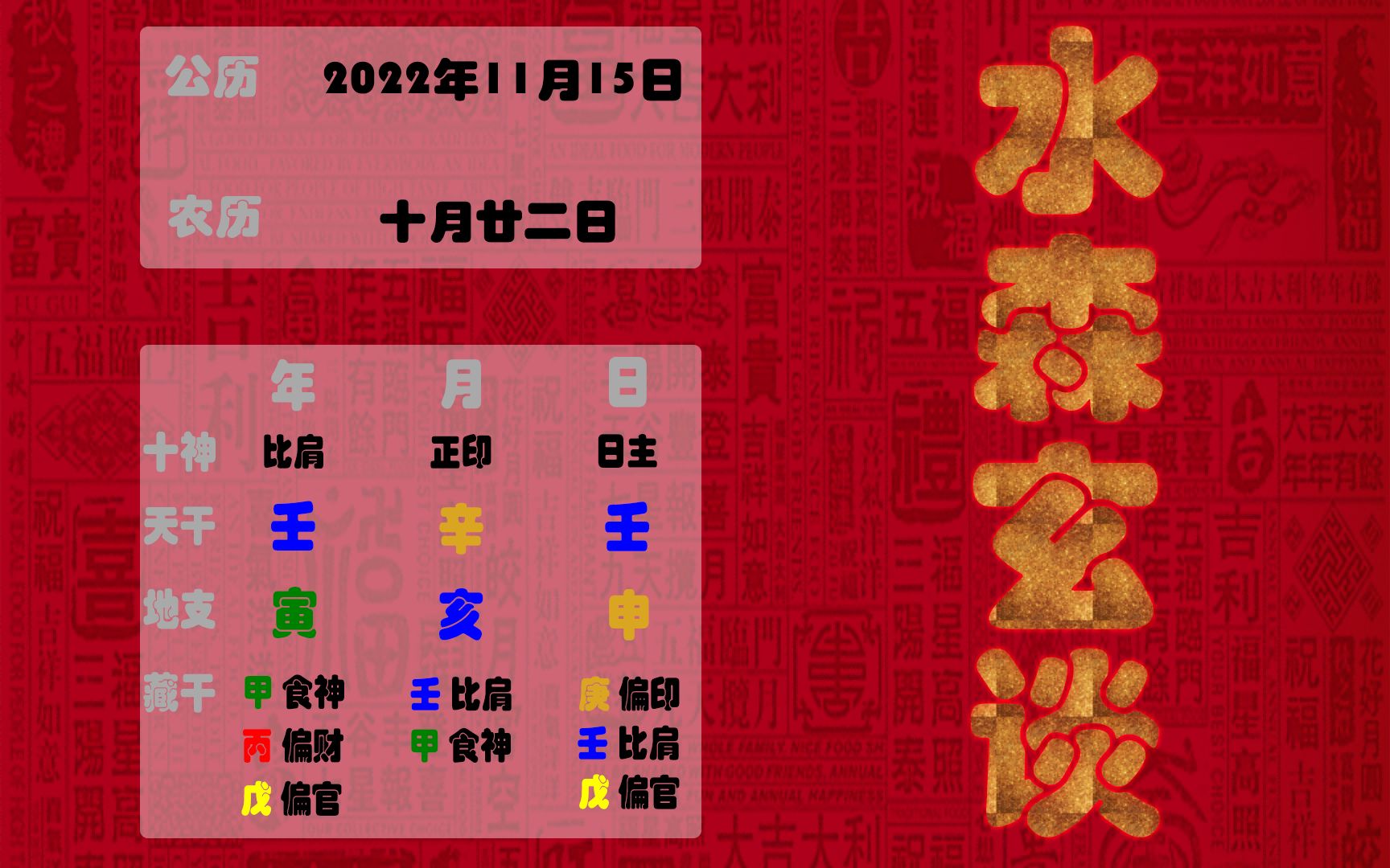 壬寅年辛亥月壬申日娃娃的生辰八字命理性格