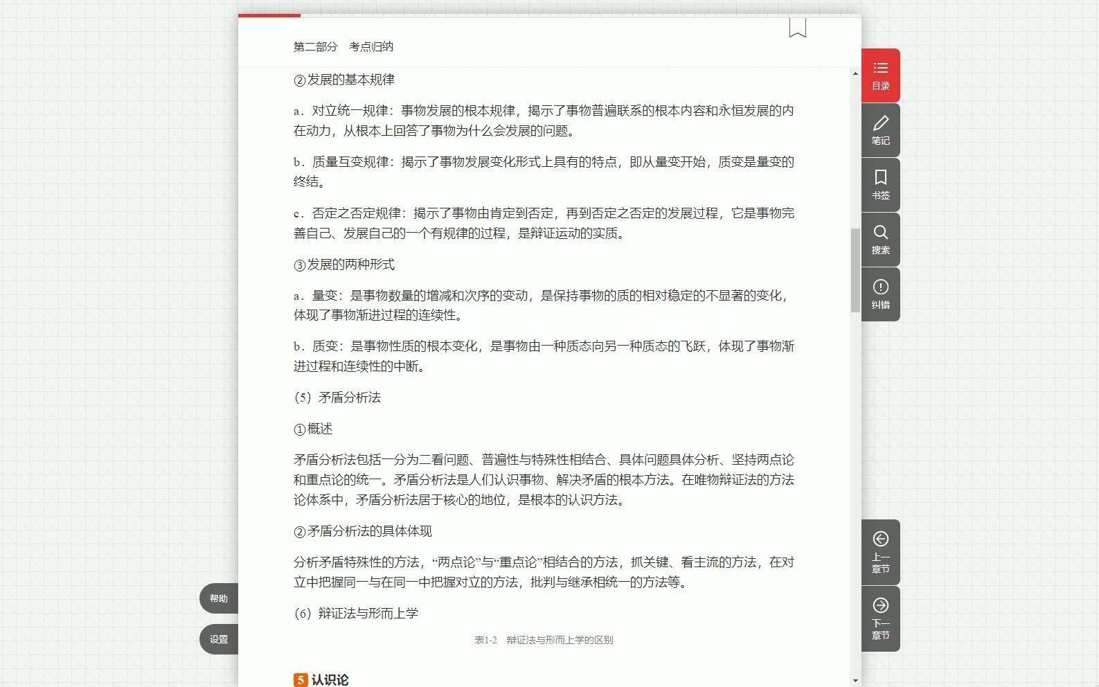 2023年江苏省军转干部安置考试《综合能力和素质》考点手册哔哩哔哩bilibili