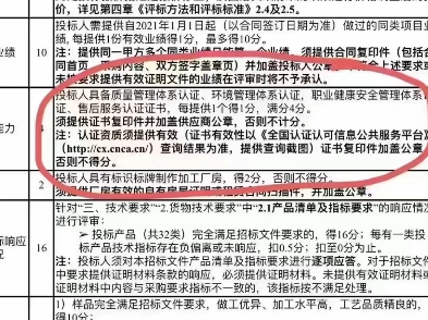 金九银十开始了,你的加分证书准备好了吗?1)三体系(质量环境职业健康),2)社会责任管理体系,3)服务认证管理体系哔哩哔哩bilibili