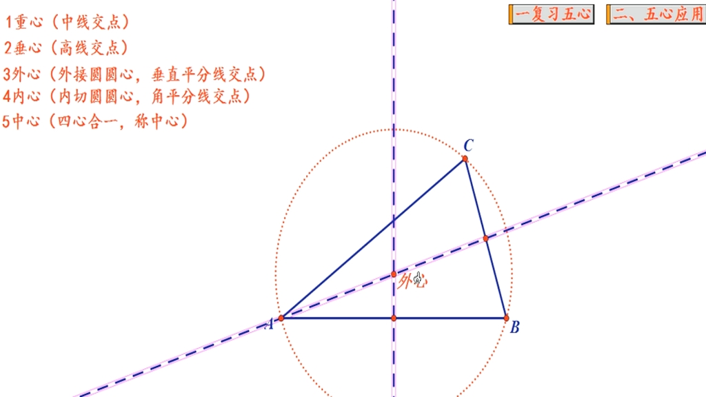 如何区分三角形五个心(重心,垂心,外心,内心,中心)哔哩哔哩bilibili