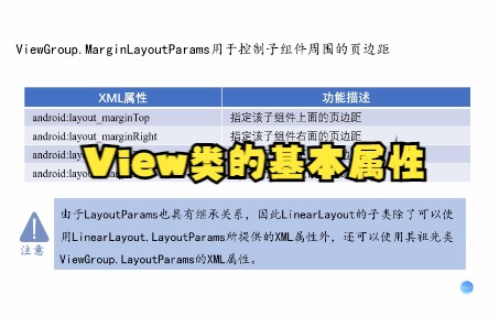 View类的基本属性哔哩哔哩bilibili