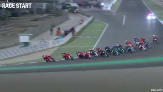 Motogp 21新赛季全场比赛 上 21年3月首轮比赛 哔哩哔哩 Bilibili