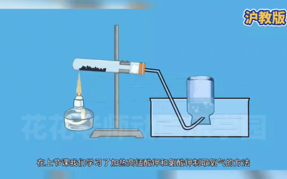 看趣味动画,学九年级上册化学知识点性质活泼的氧气哔哩哔哩bilibili