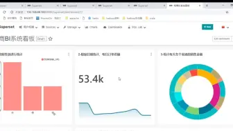 Superset看板系统 办公软件技巧