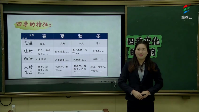 二年级科学(湘教版)《四季变化的影响》哔哩哔哩bilibili