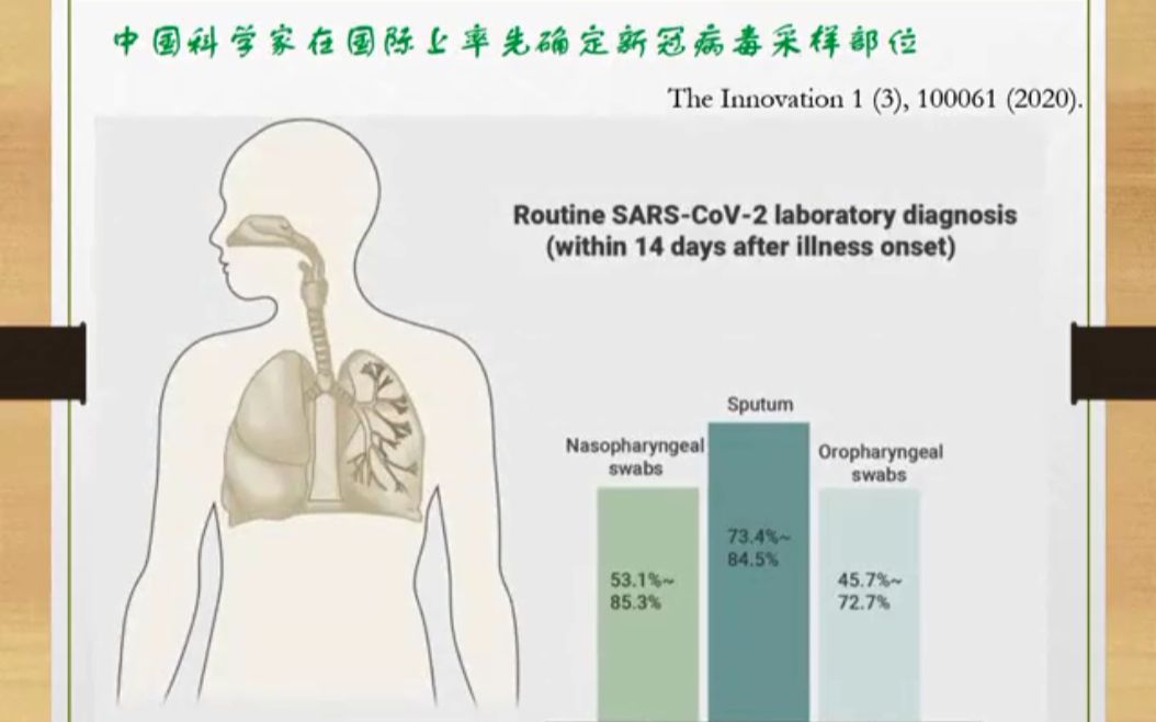 核酸检测阳性率的比较哔哩哔哩bilibili