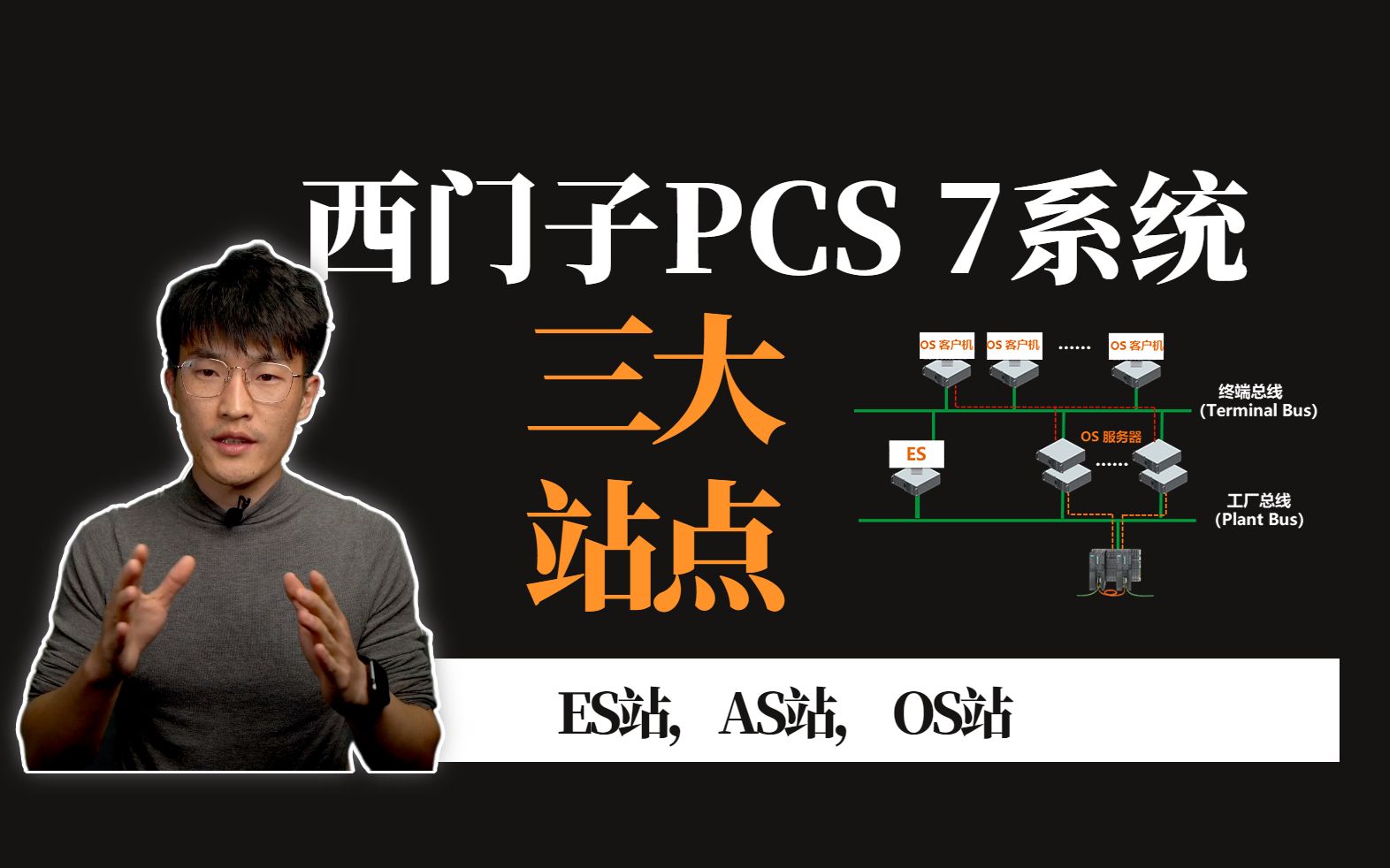 PCS7系统支持哪三大站点?哔哩哔哩bilibili