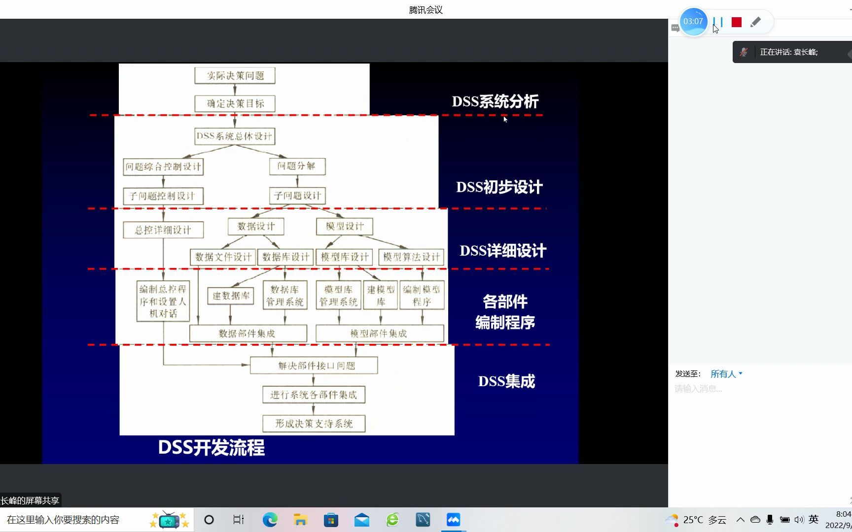 20220930决策支持系统哔哩哔哩bilibili