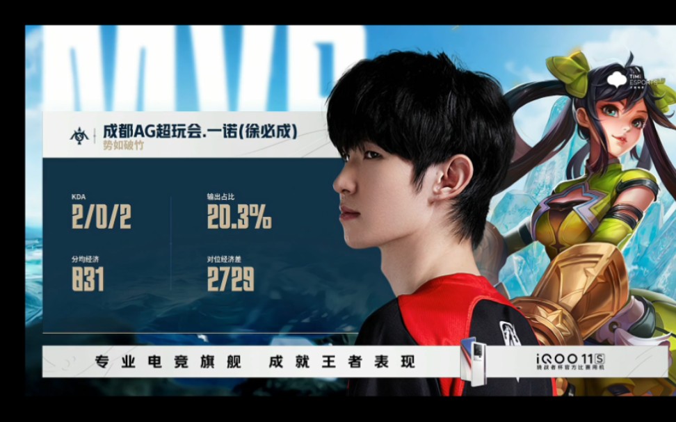 2023年王者荣耀挑战者杯瑞士轮第一轮一诺cut