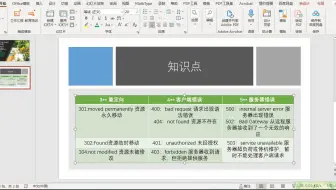 ppt中如何设置表格文字水平和垂直居中