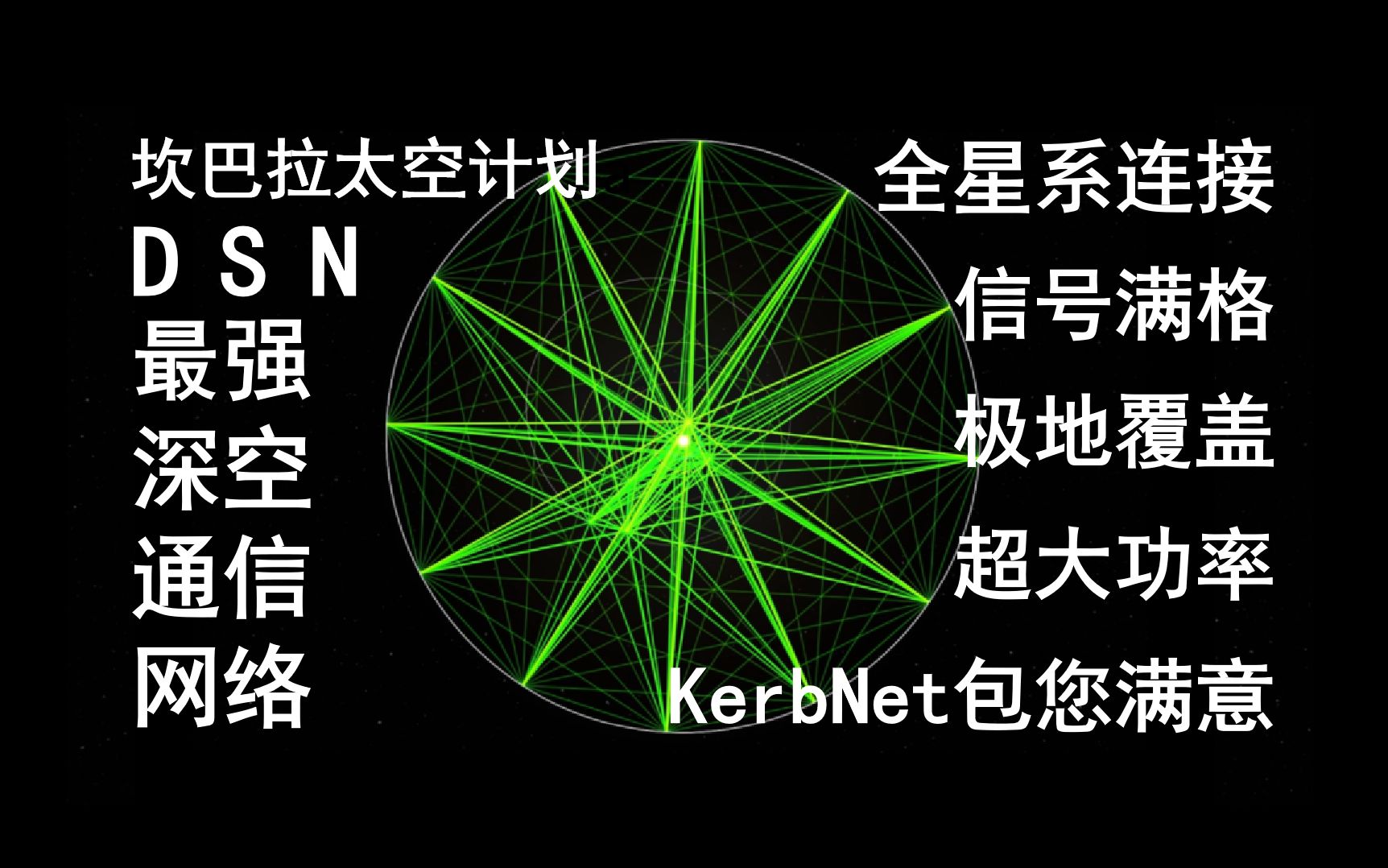 【坎巴拉】旋转十分钟,但是深空通信网(高清重制版)KSP