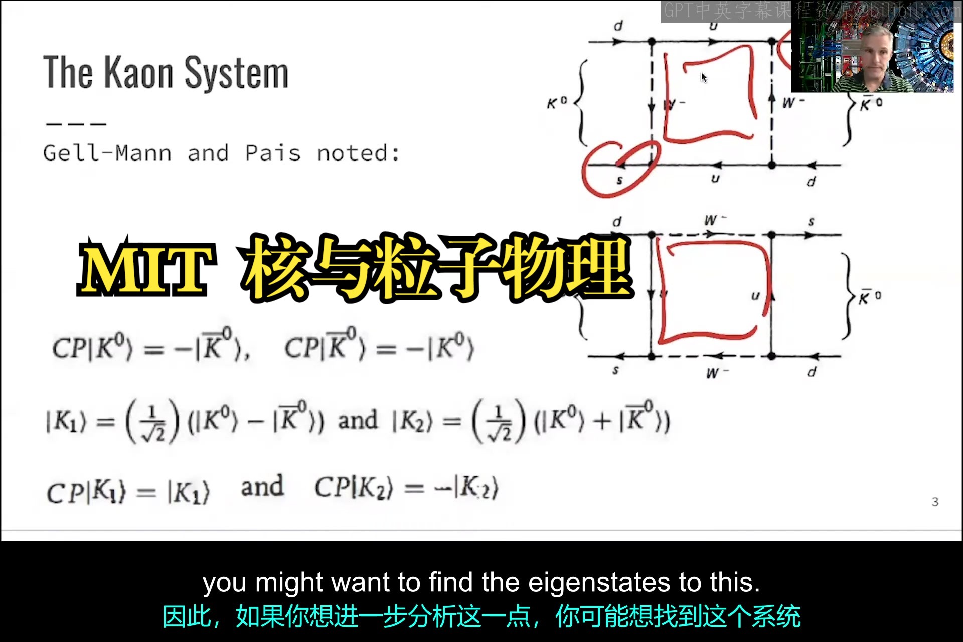 MIT《核与粒子物理导论|8.701 Introduction to Nuclear and Particle Physics, Fall 2020》中英字幕哔哩哔哩bilibili