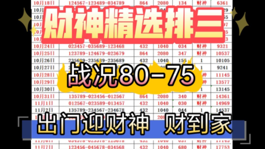 今日10月13日财神来临 大家快来迎财神 让财到家 充满财福 祝大家财源滚滚.哔哩哔哩bilibili