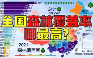 Download Video: 全国森林覆盖率哪最高？