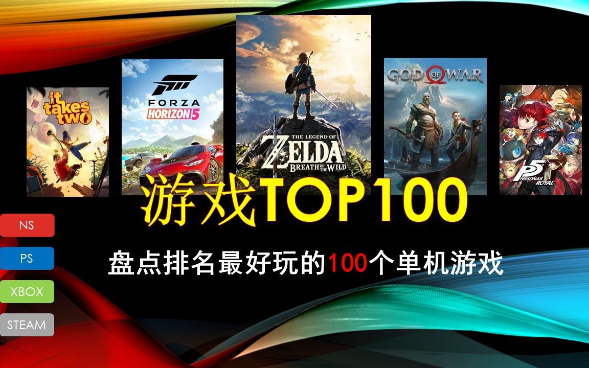 【游戏TOP100】目前最值得游玩的单机游戏排名前100位(2022年2月)