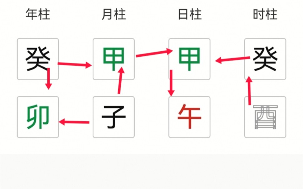 房地产公司老总哔哩哔哩bilibili