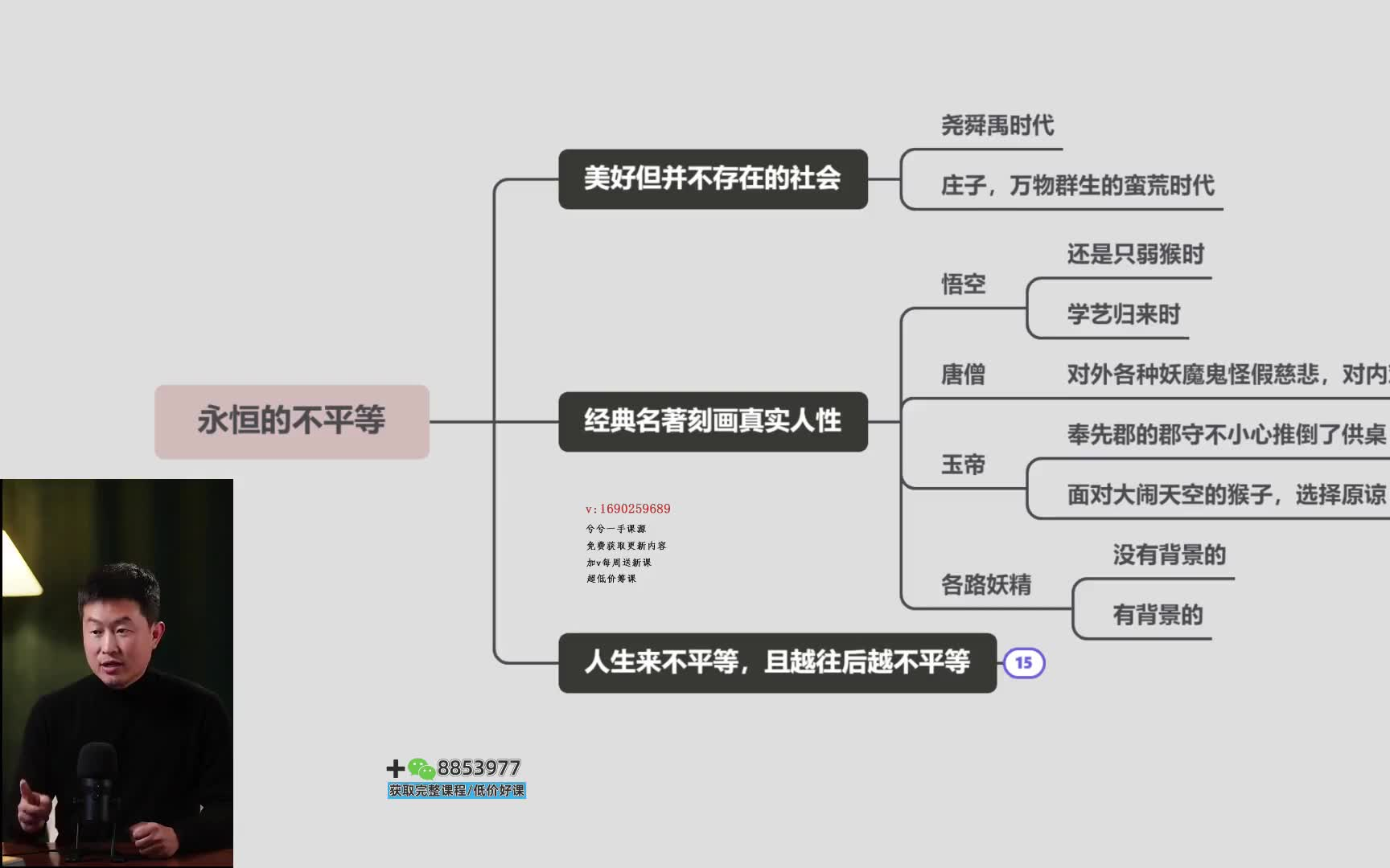 [图]开悟·做一个人间清醒【全套视频】