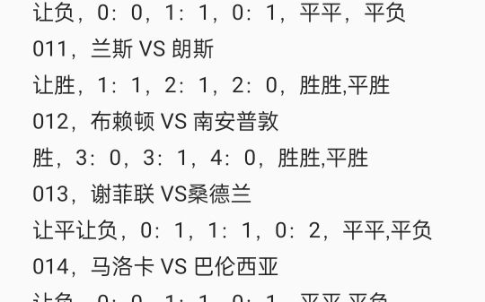 11月29日竞彩足球扫盘比分半全场预测哔哩哔哩bilibili