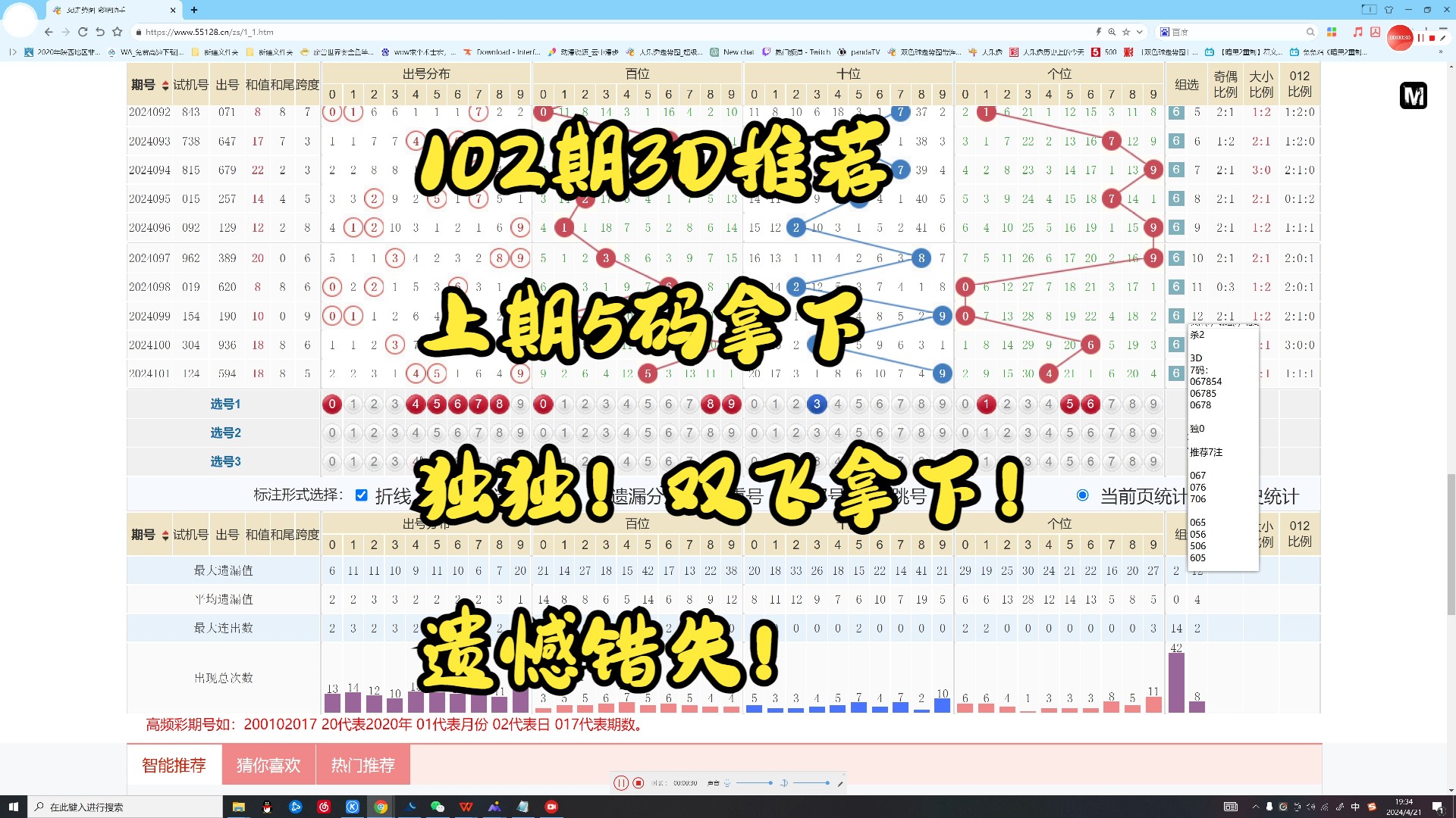 24年102期《福彩3D》推荐哔哩哔哩bilibili