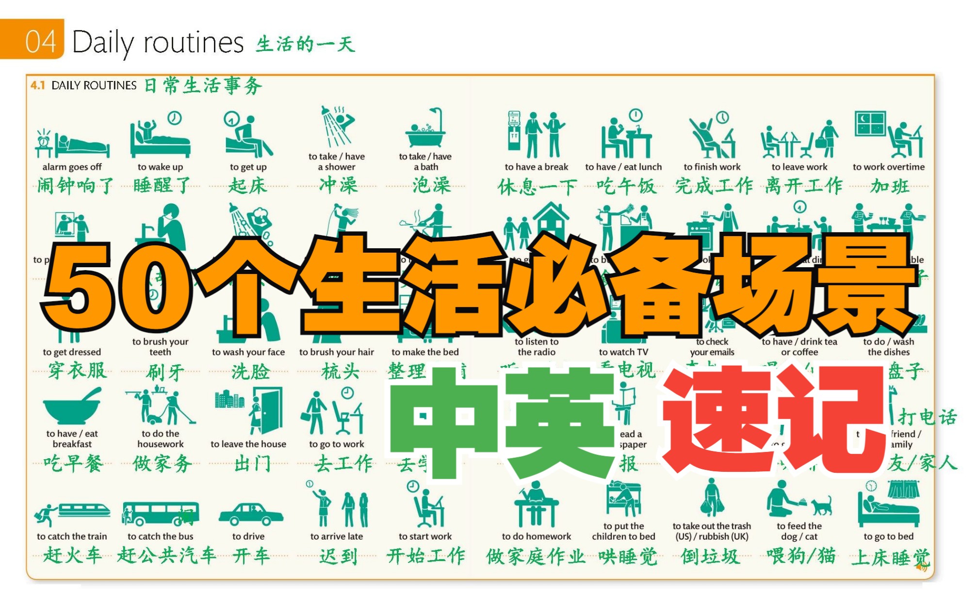 [图]【3万英语场景☆刷一遍无敌】50个生活必备场景☆速记丨附：精学笔记(见置顶留言)丨Daily Routines丨英语场景词