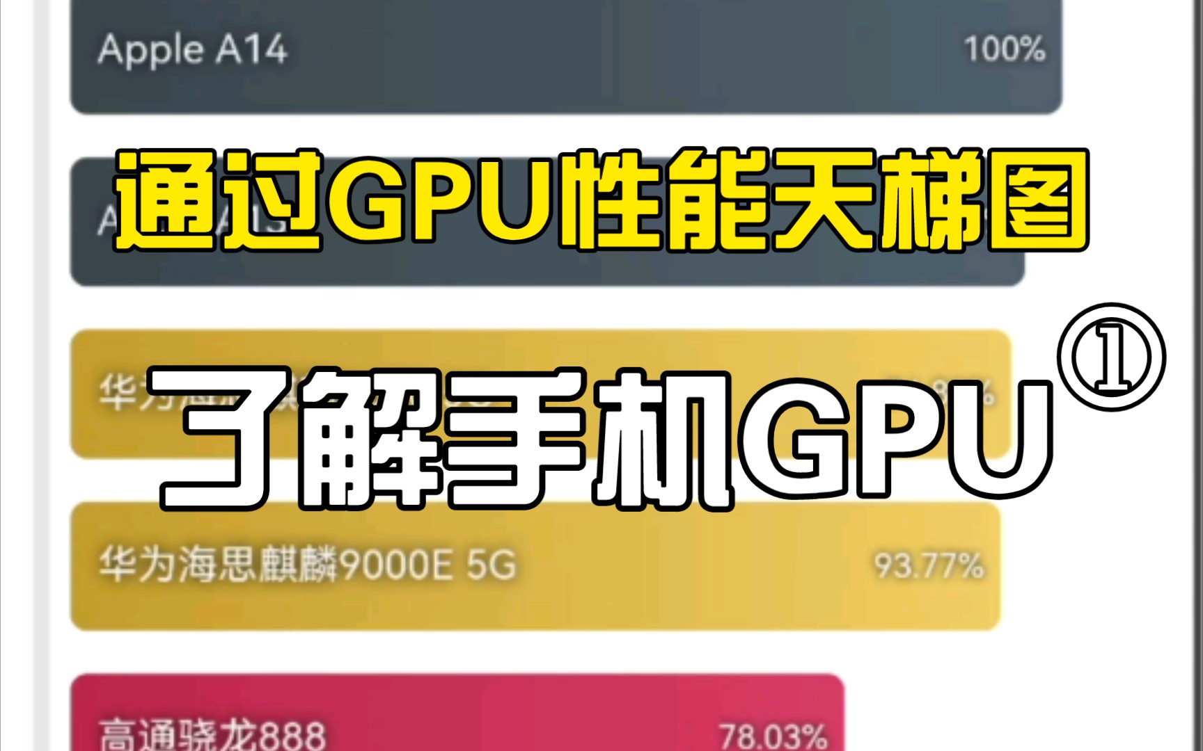 通过GPU性能天梯图,了解手机GPU.哔哩哔哩bilibili