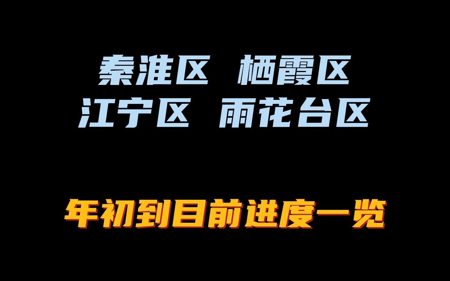 [图]南京（秦淮区、栖霞区、江宁区、雨花区）20+部分热门楼盘年初到目前进度一览