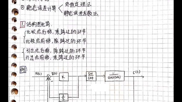 [图]胡寿松版《自动控制原理》笔记分享（知识点加题型整理）