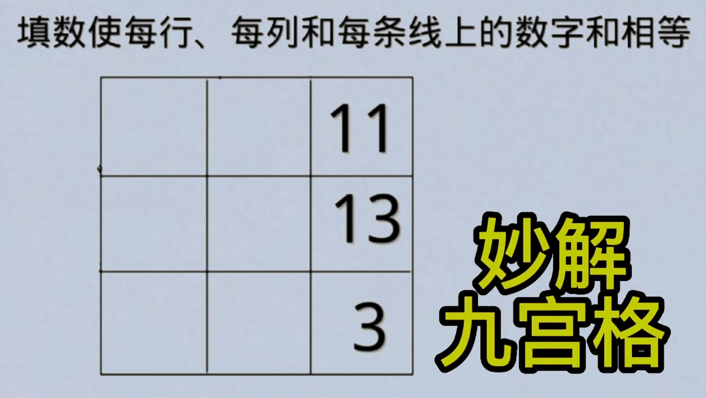 三年级奥数,九宫格填数字难倒了大学生,记住这个口诀太简单.哔哩哔哩bilibili