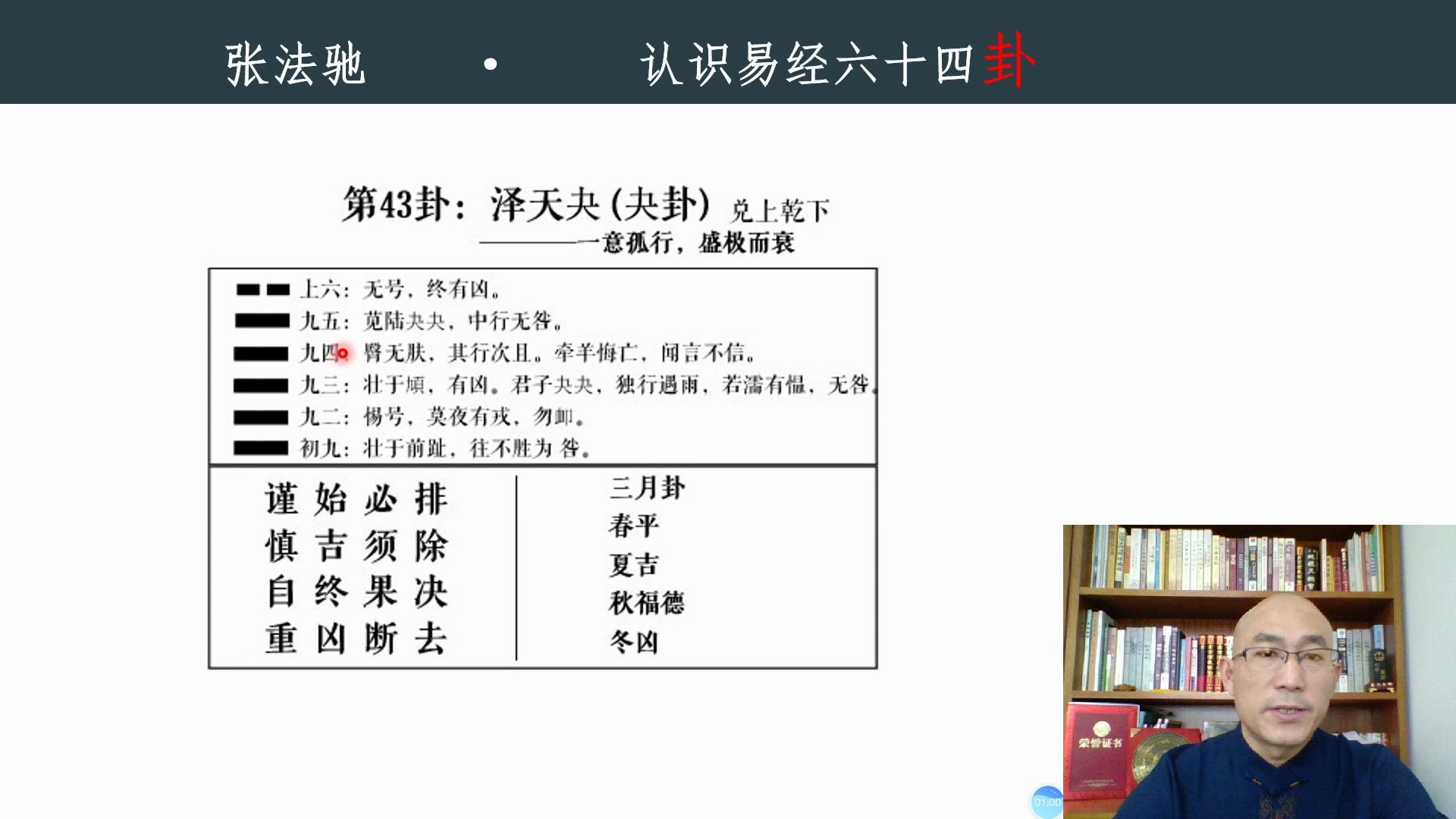 易经入门占卦解卦_傳佩荣易经入门占卦解卦pdf_易经第三四卦全解