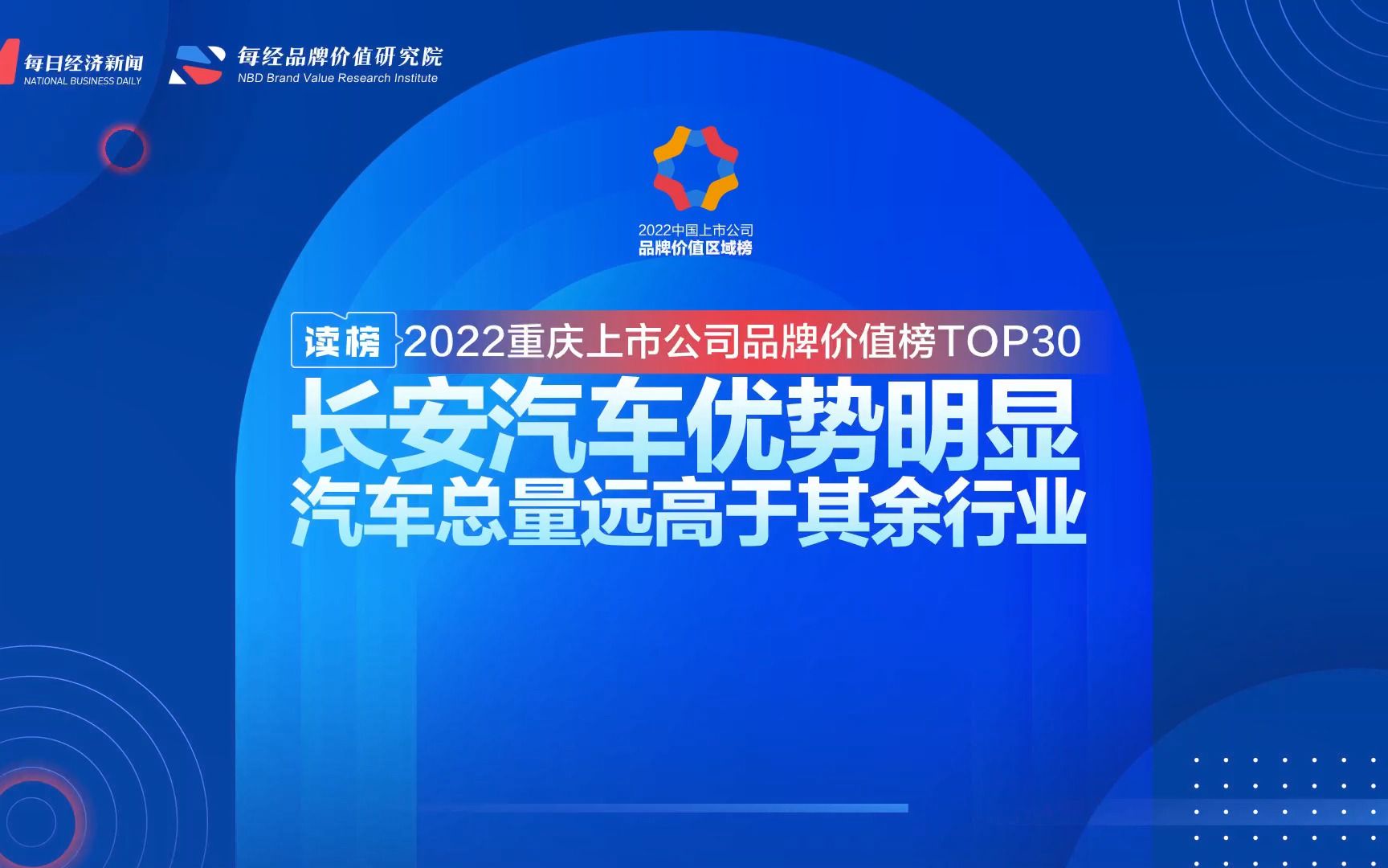 读榜丨2022重庆上市公司品牌价值榜TOP30:长安汽车优势明显,汽车总量远高于其余行业哔哩哔哩bilibili