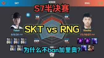 Скачать видео: 【经典系列】SKT 3:2 RNG S7半决赛数据回顾；经典最有希望的一年！为什么不ban加里奥？香锅那里有眼！