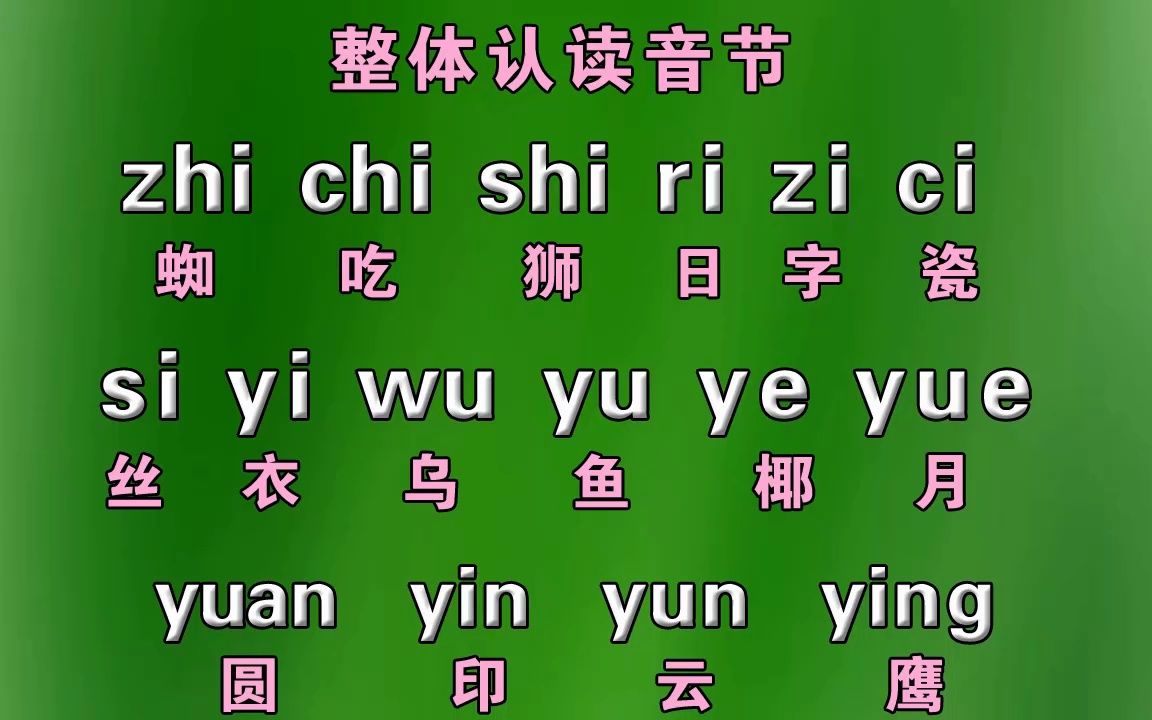 成人拼音打字入門教學,零基礎學漢語拼音字母表,打字訓練入門