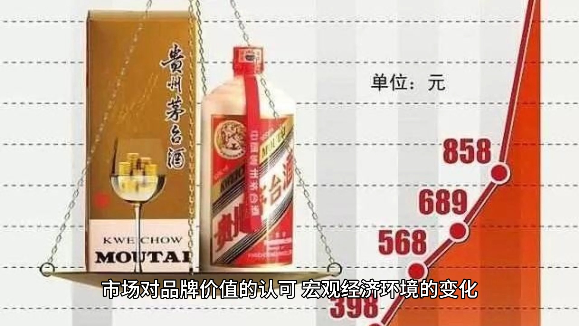 贵州茅台集团股票图片