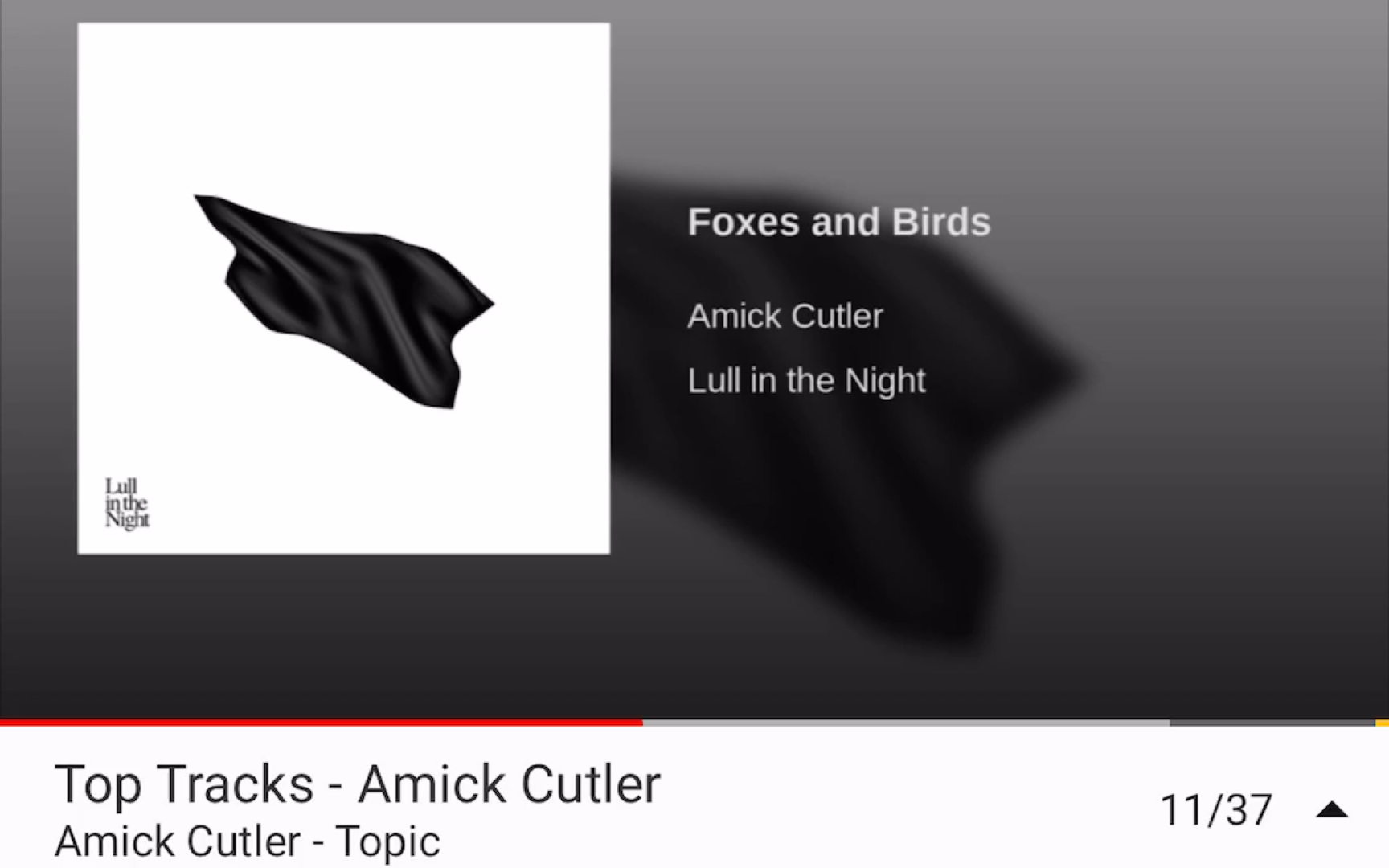 [图]Amick Cutler - Foxes and Birds