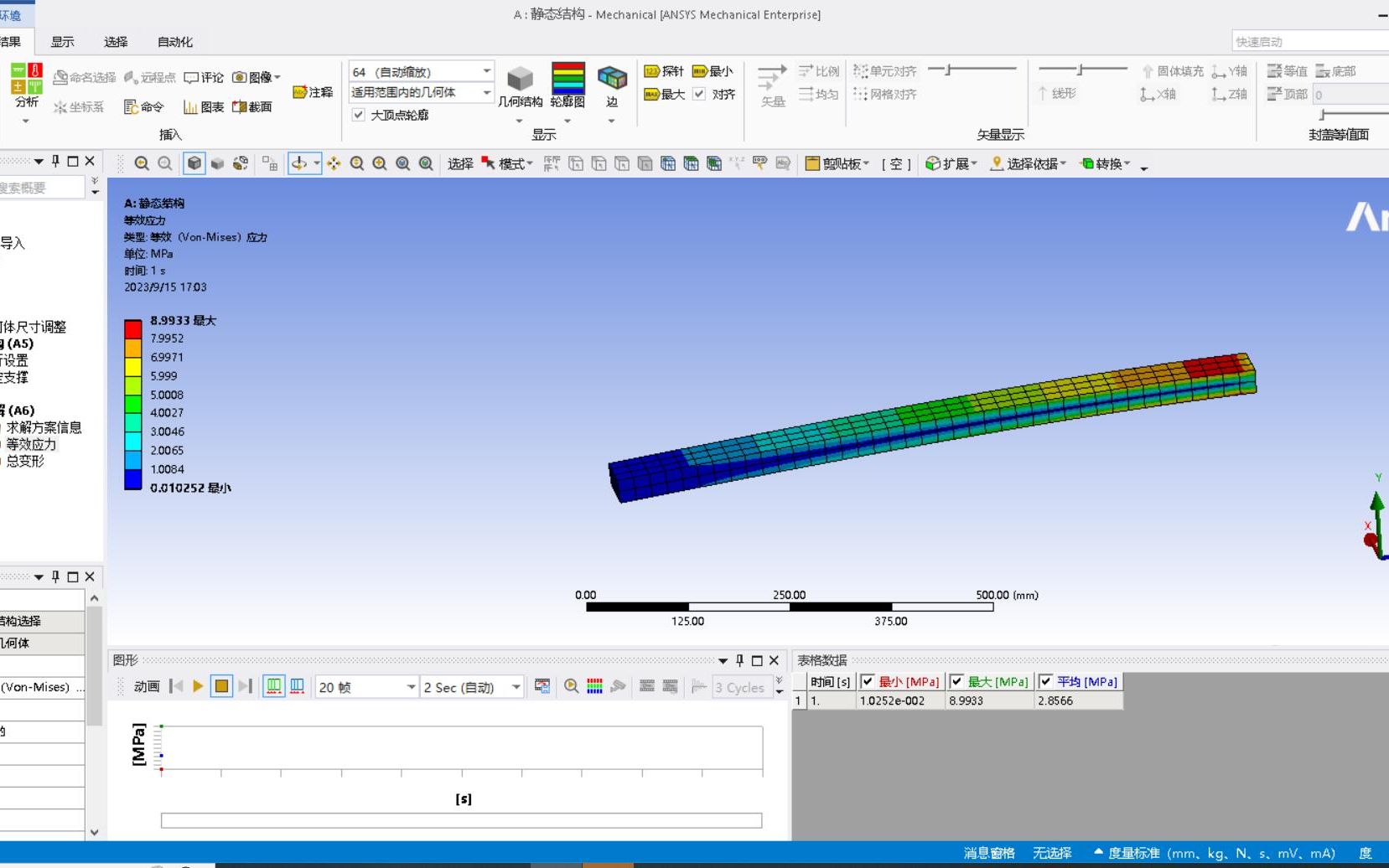 [图]ANSYS Workbench2022静力简单的分析流程