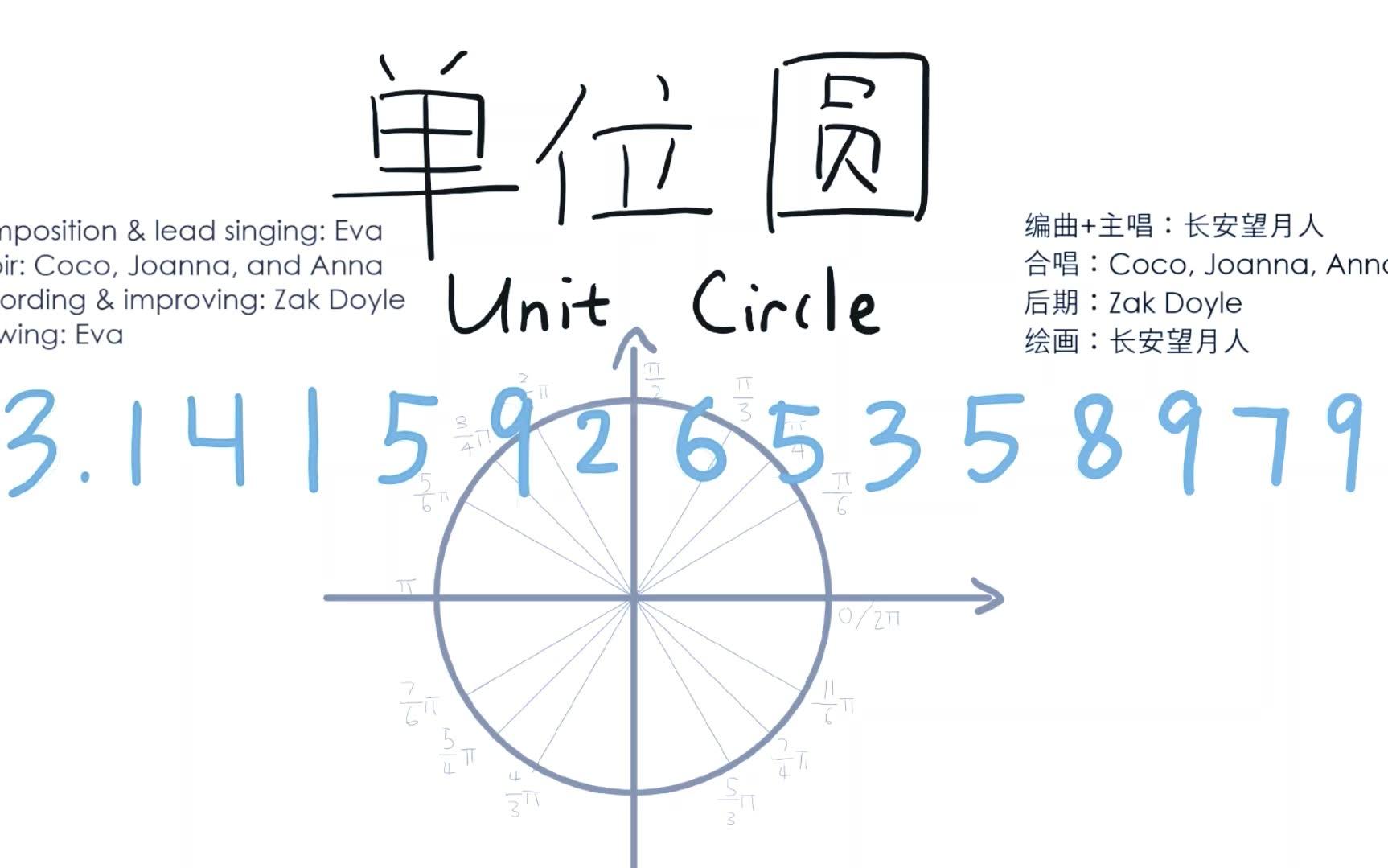 【原创】【数学之歌】单位圆之歌 Ode to the Unit Circle哔哩哔哩bilibili