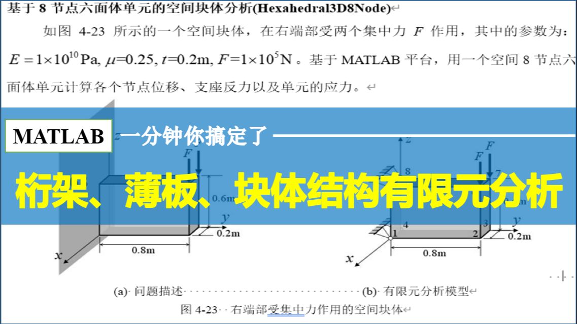 223:一分钟搞定桁架、薄板、块体结构有限元分析哔哩哔哩bilibili