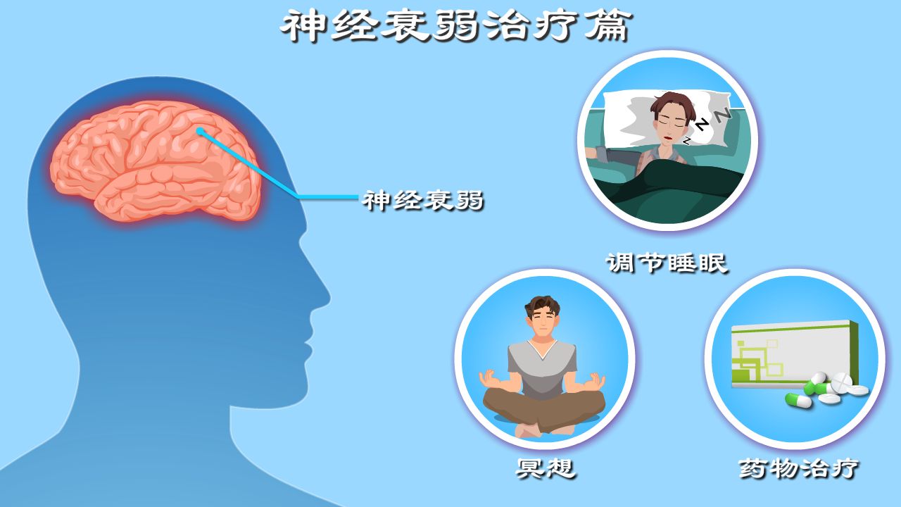 神经衰弱3:彭于晏神经衰弱咋治的-深读视频-深读视频-哔哩哔哩视频