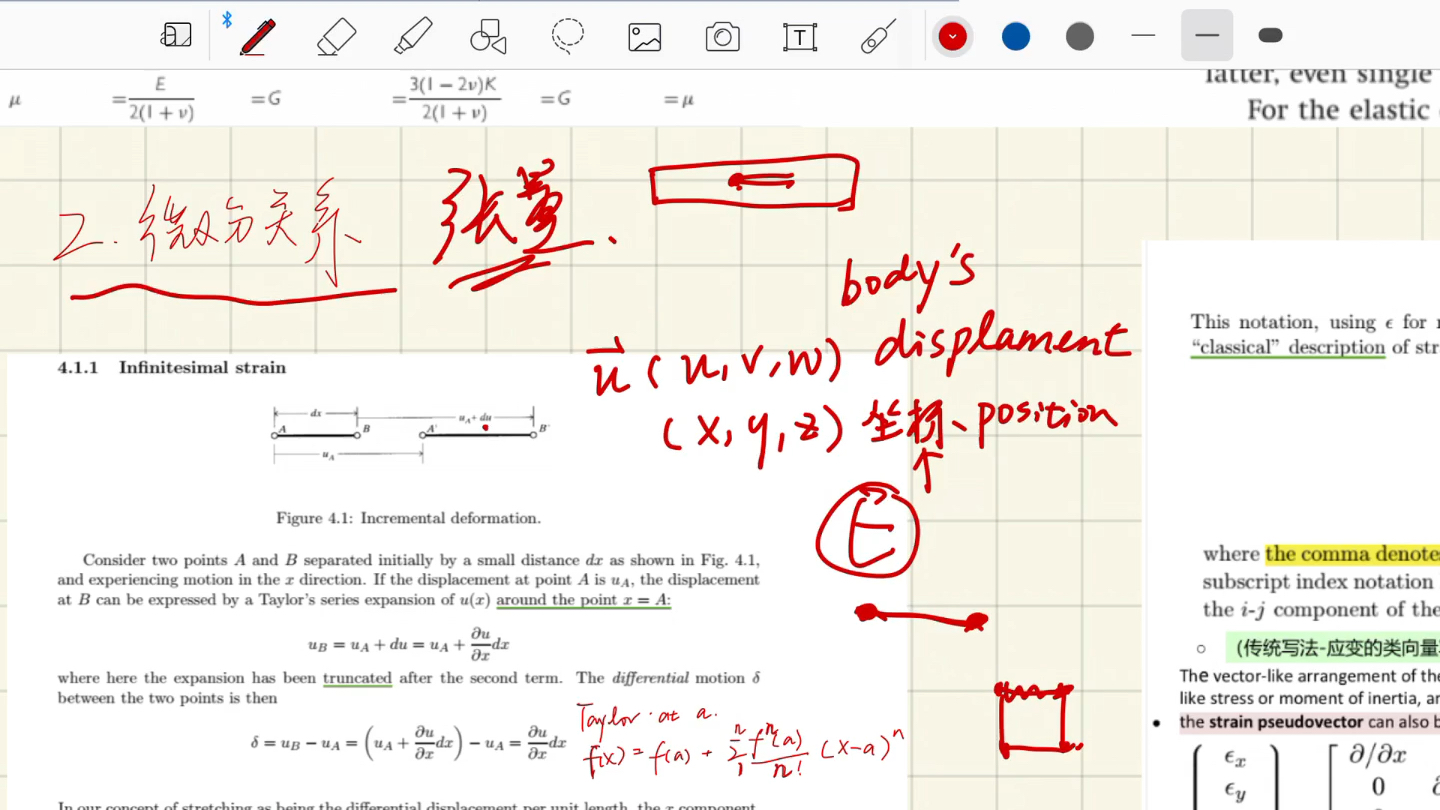 【跟Doge一起学习】之 张量(二)微分关系Tensor Differential Form哔哩哔哩bilibili