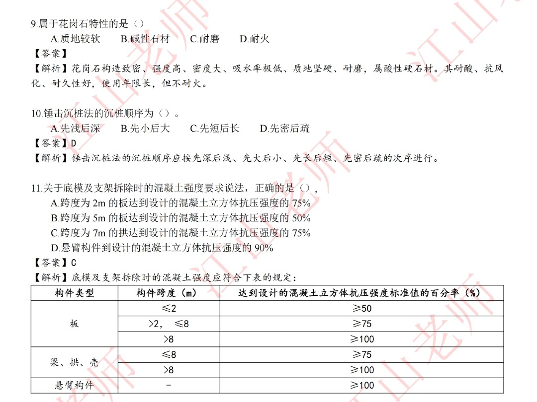 2024年一级建造师《建筑实务》真题和答案解析抢先版哔哩哔哩bilibili