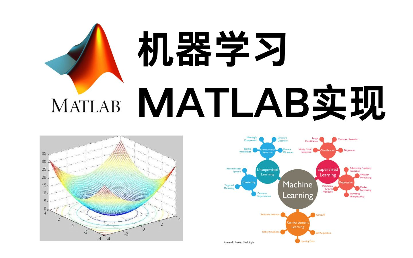 强推!这绝对是全网最全的机器学习与MATLAB教程了!内含神经网络、优化算法、机器学习算法原理及实战!哔哩哔哩bilibili