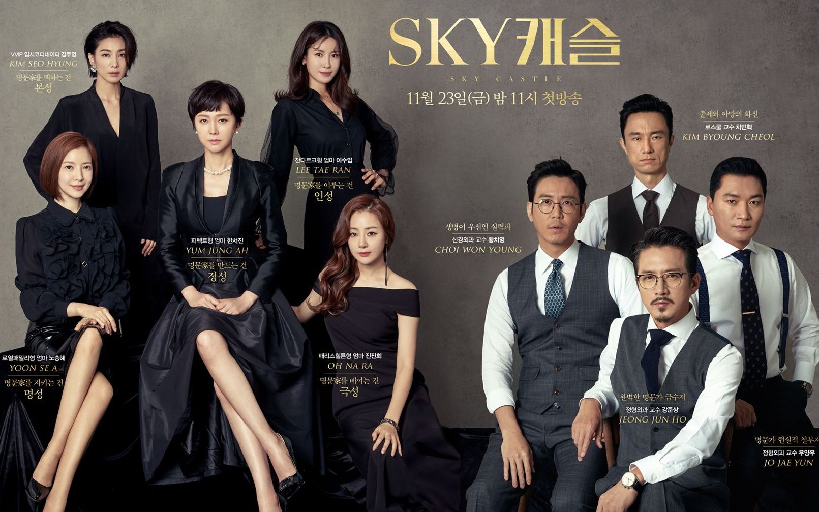 韩剧天空之城cover20位演员模仿