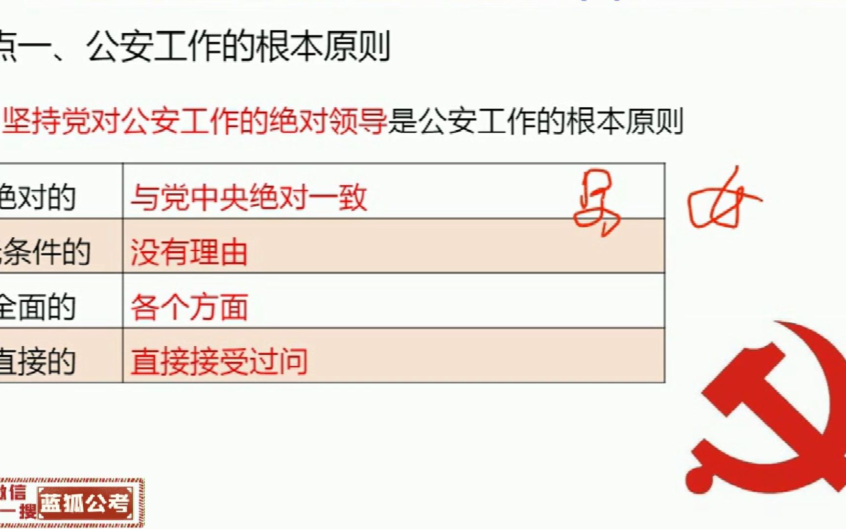 [图]最新国考公安专业科目冲刺班-考前冲刺-公安基础知识2