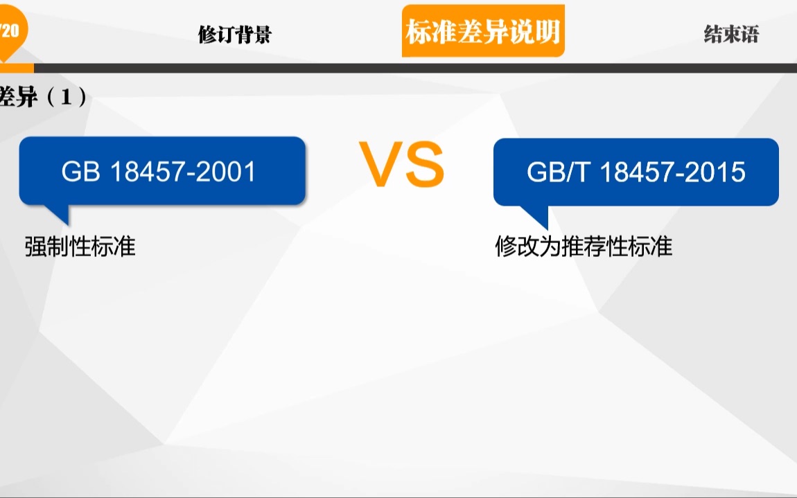 GBT 184572015《制造医疗器械用不锈钢针管》国家标准解读哔哩哔哩bilibili