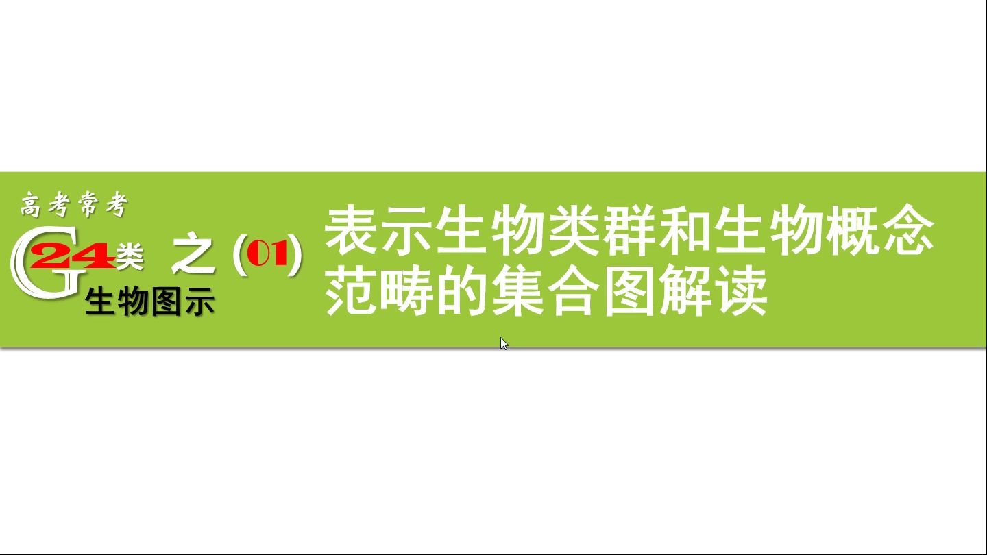 24类生物图示之01:表示生物类群和生物概念范畴的集合图解读哔哩哔哩bilibili