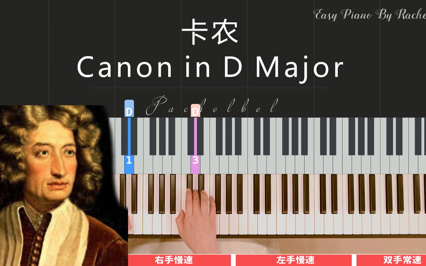 [图]《卡农》 Canon in D Major 带指法超简单 钢琴教程