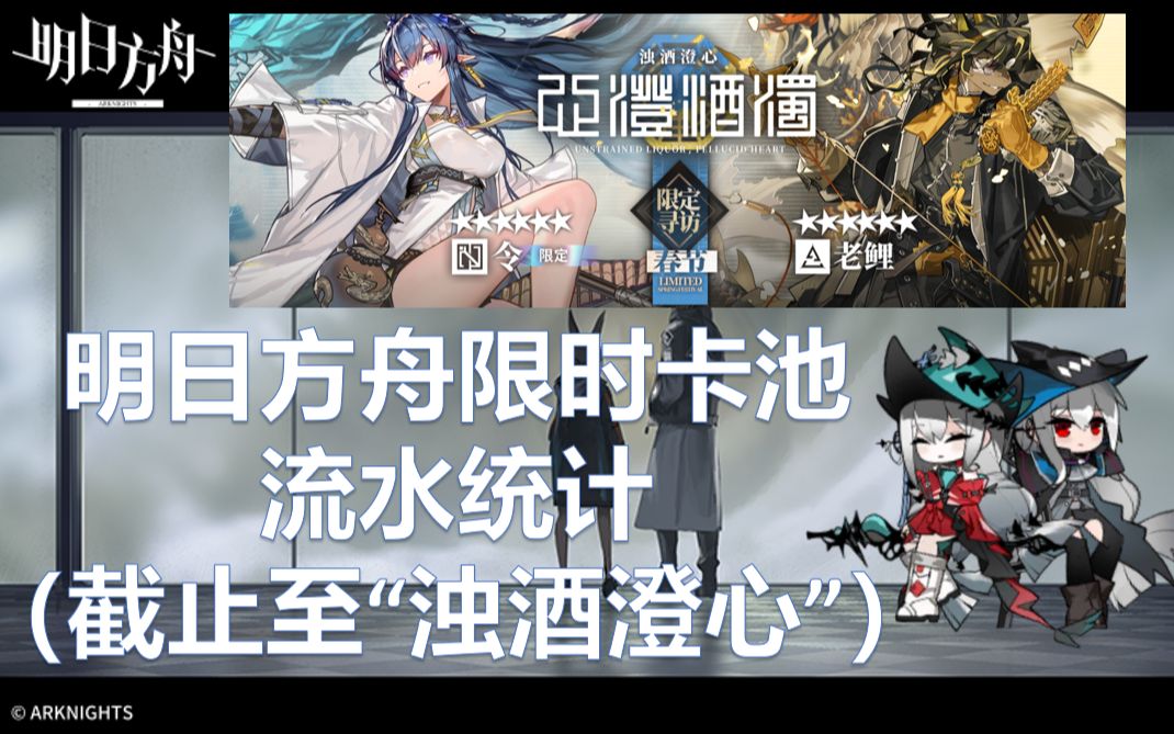 【明日方舟】限时卡池流水(截止至“浊酒澄心”)哔哩哔哩bilibili明日方舟